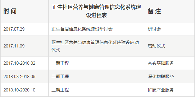 QQ截图20171213104345.png